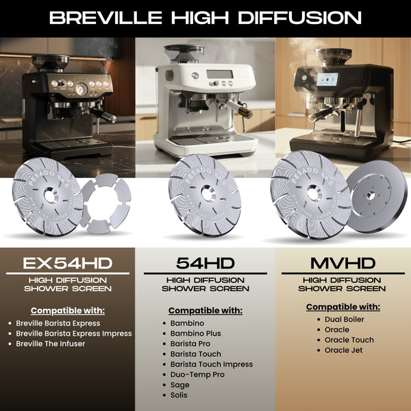 High Diffusion Espresso Shower Screen - Breville – Pesado 58.5