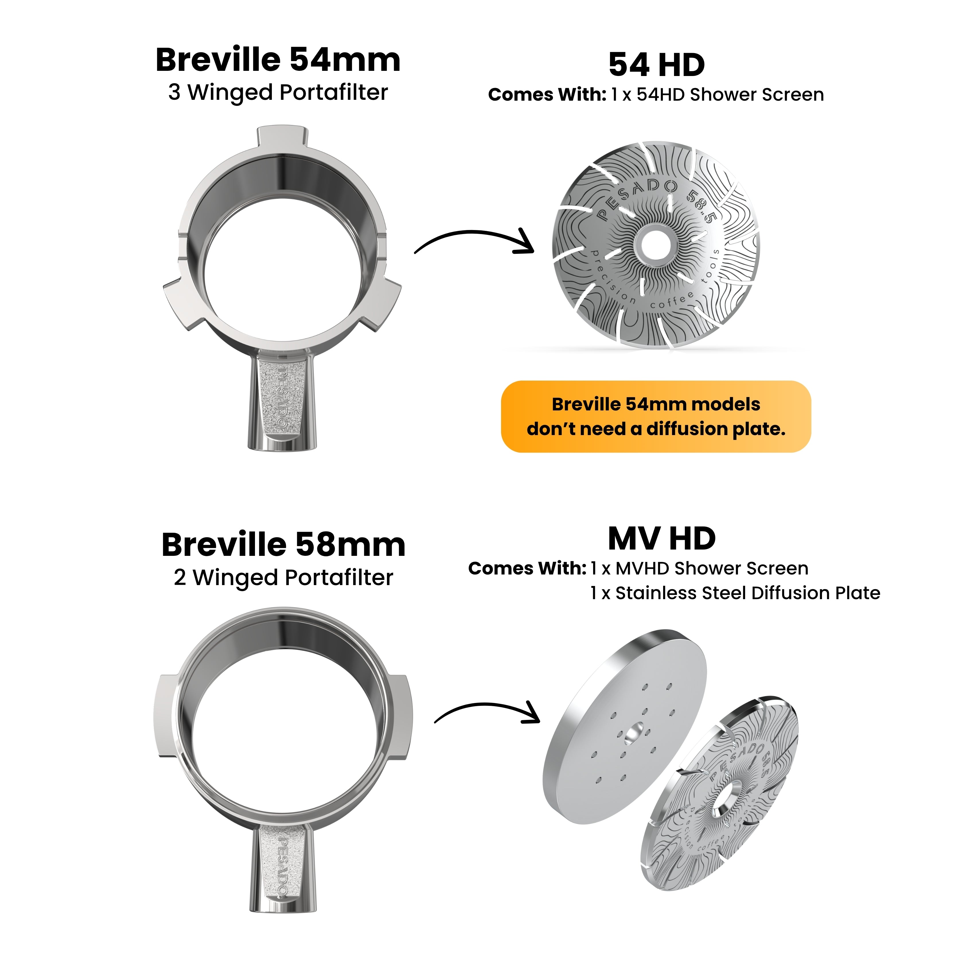 High Diffusion Espresso Shower Screen – Pesado 58.5